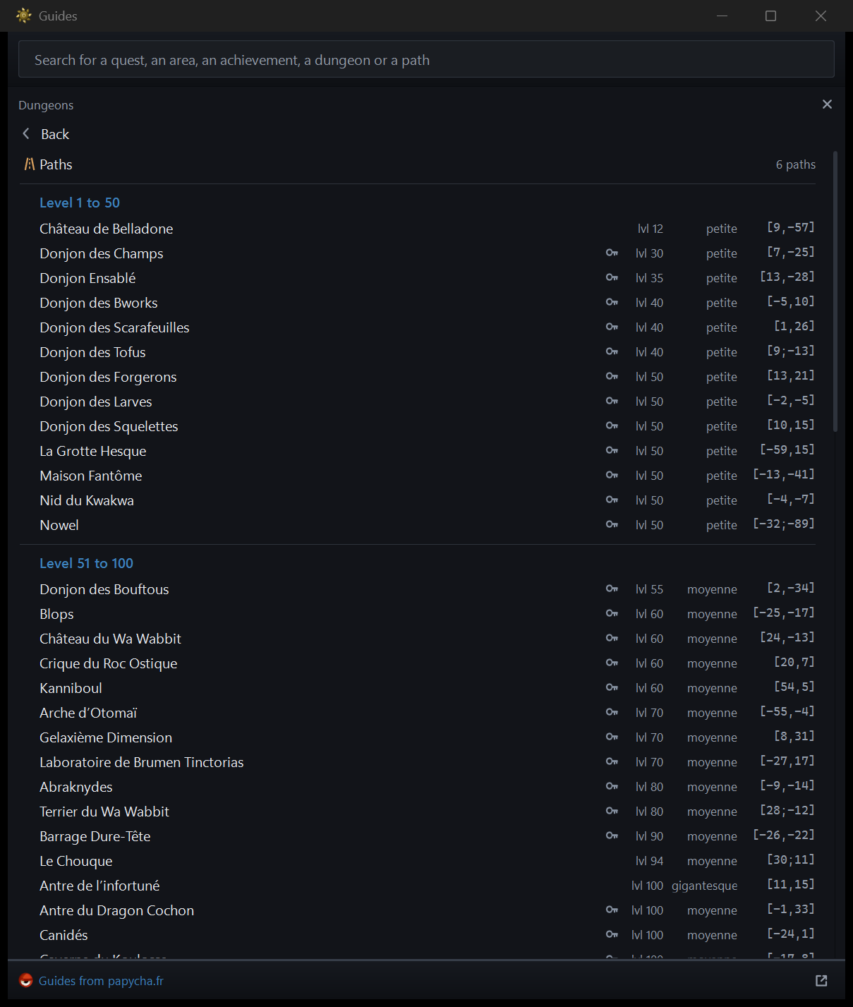 The dungeon list sorted by level